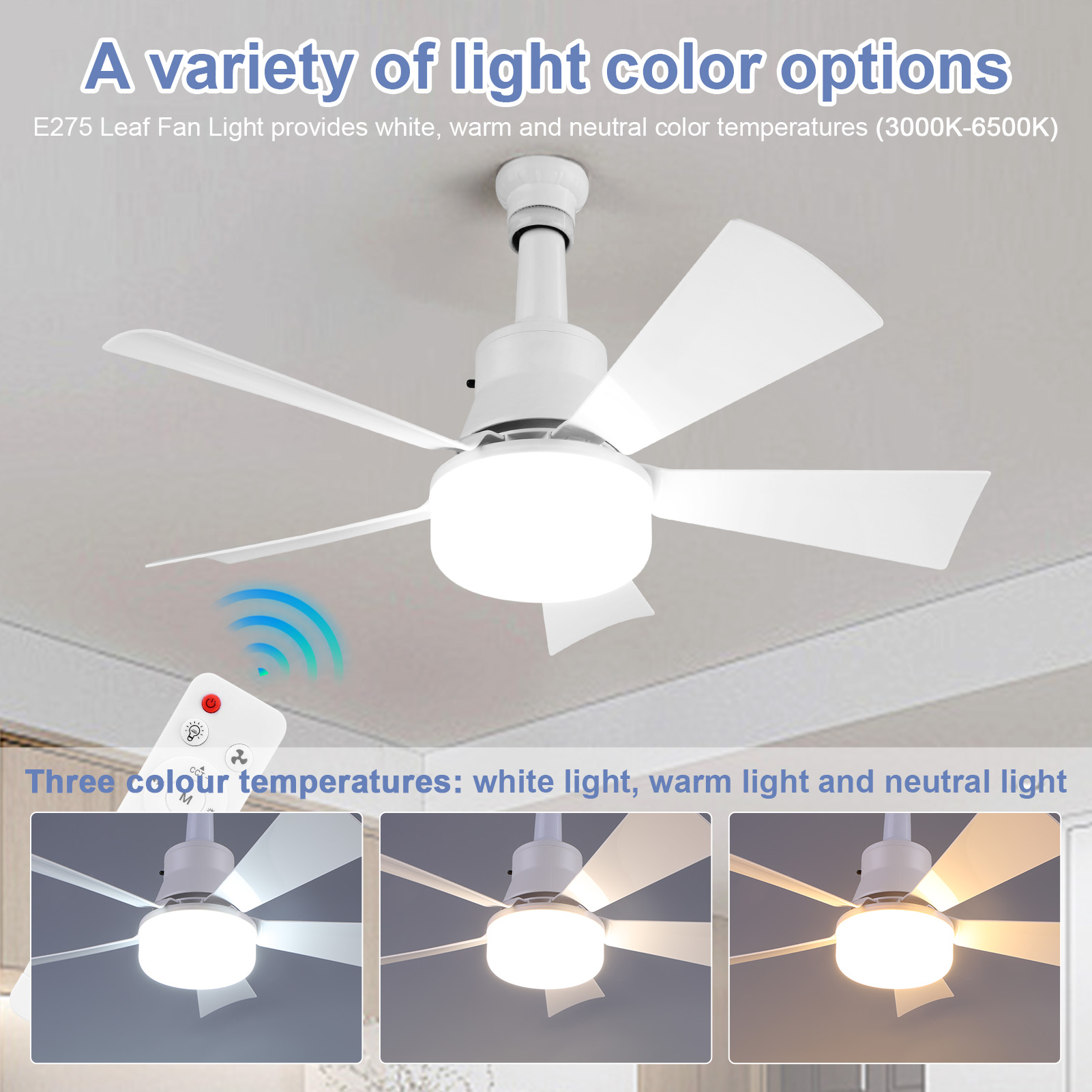 Ventilatore da Soffitto 2-in-1 - Home Office Room recensione e prezzo