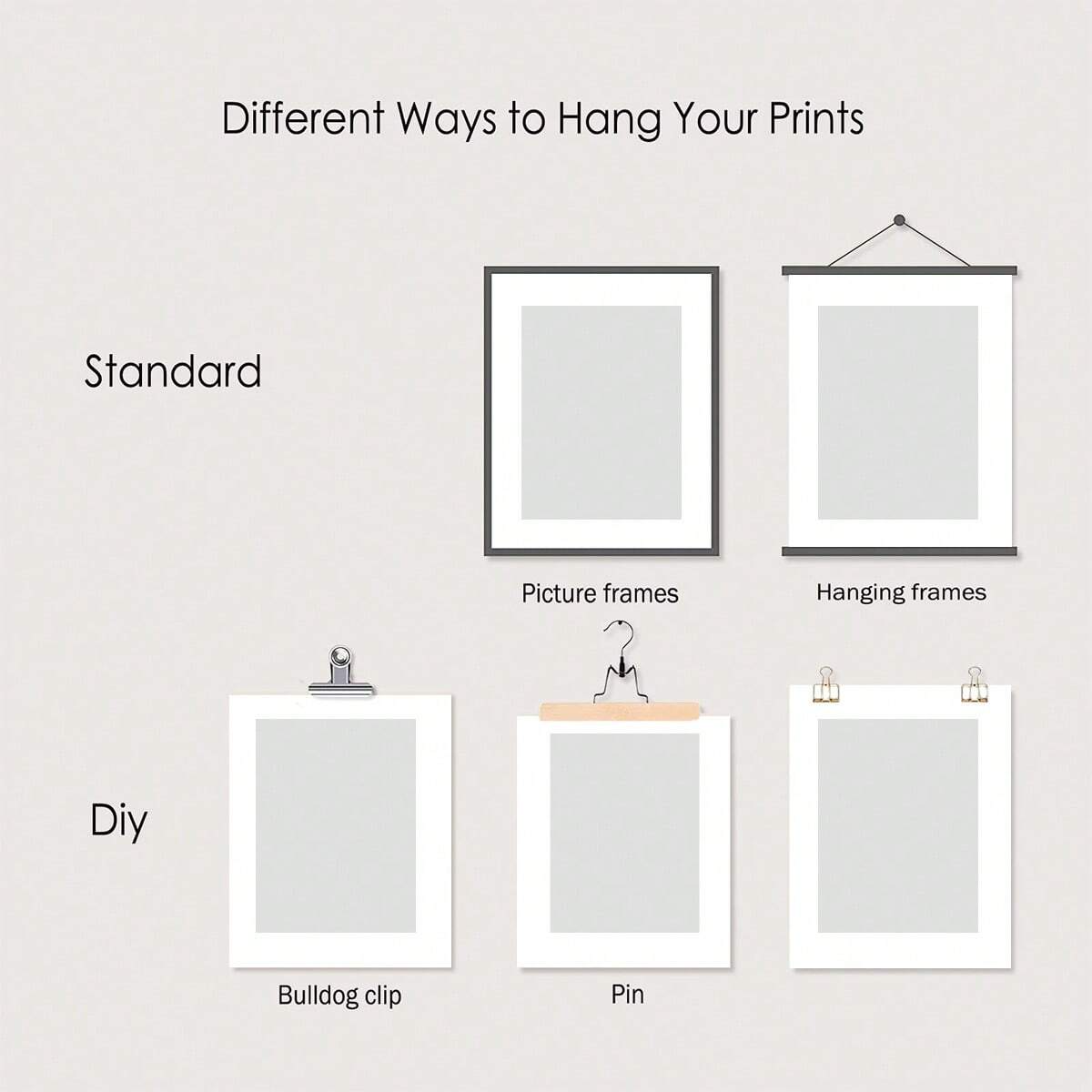 Set da 4/5/6 Pezzi di Stampe s - Home Office Photos recensione e prezzo
