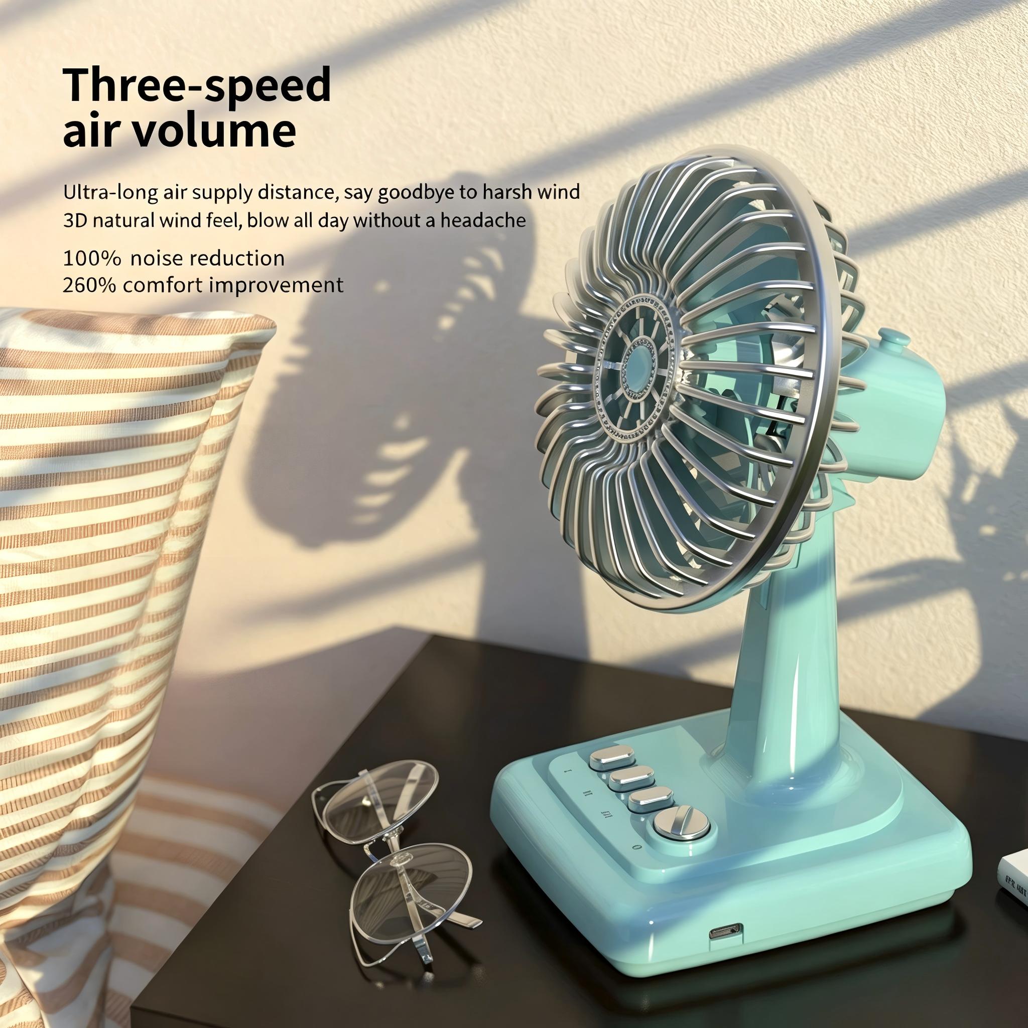 Ventilatore da Tavolo Retrò in - Usb Desk Fan recensione e prezzo