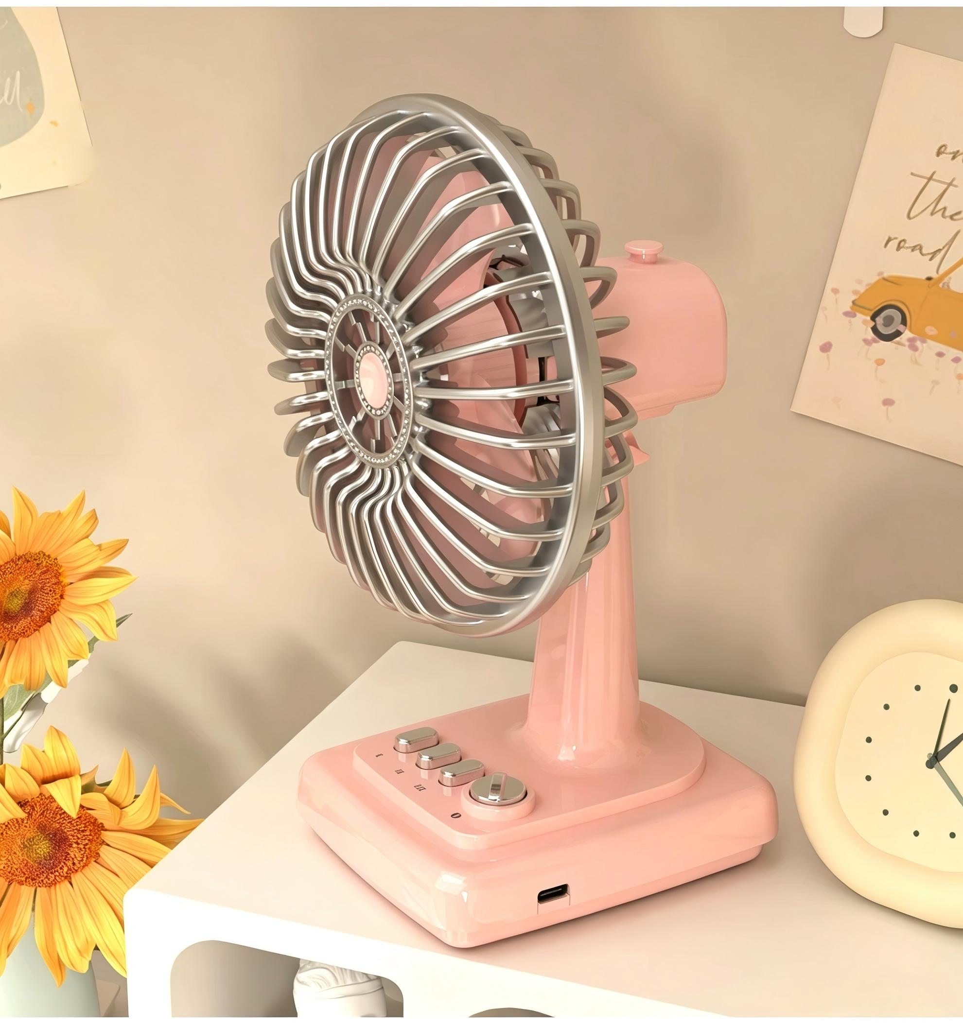Ventilatore da Tavolo Retrò in - Usb Desk Fan recensione e prezzo