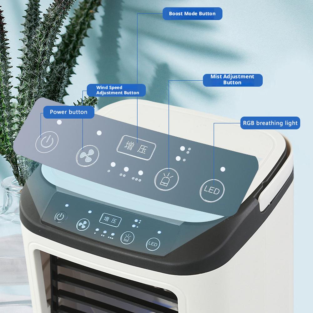 Ventilatore USB Portatile per  - Usb Desk Fan recensione e prezzo
