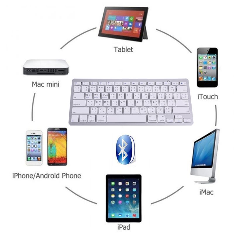 Tastiera Wireless tailandese a - Home Office For Mac recensione e prezzo