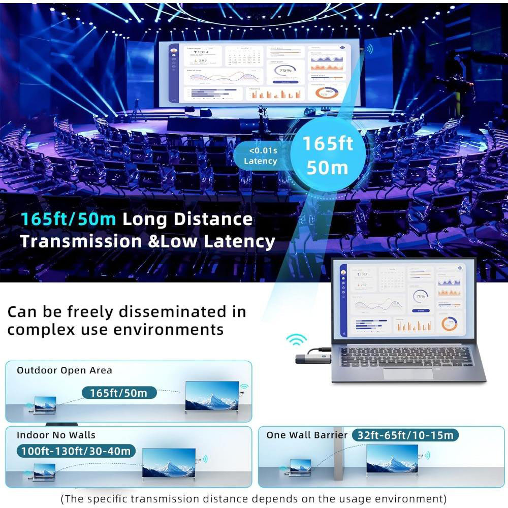 Trasmettitore e Ricevitore HDM - Home Office Programmer recensione e prezzo